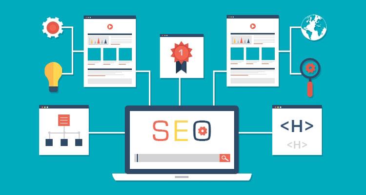 SEO Uyumlu Website